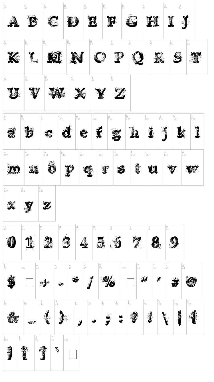 Yukon Gold font map